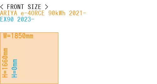 #ARIYA e-4ORCE 90kWh 2021- + EX90 2023-